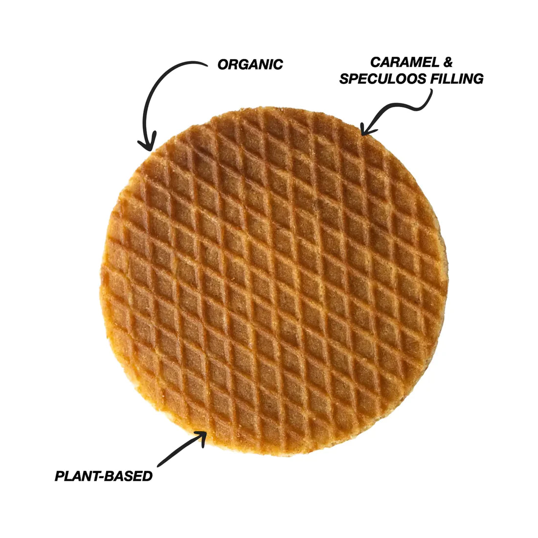 Stroopwafels de Speculoos